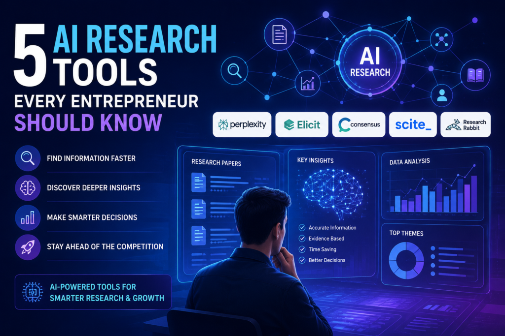 Entrepreneur using AI research tools to find insights, analyze information, and make smarter business decisions